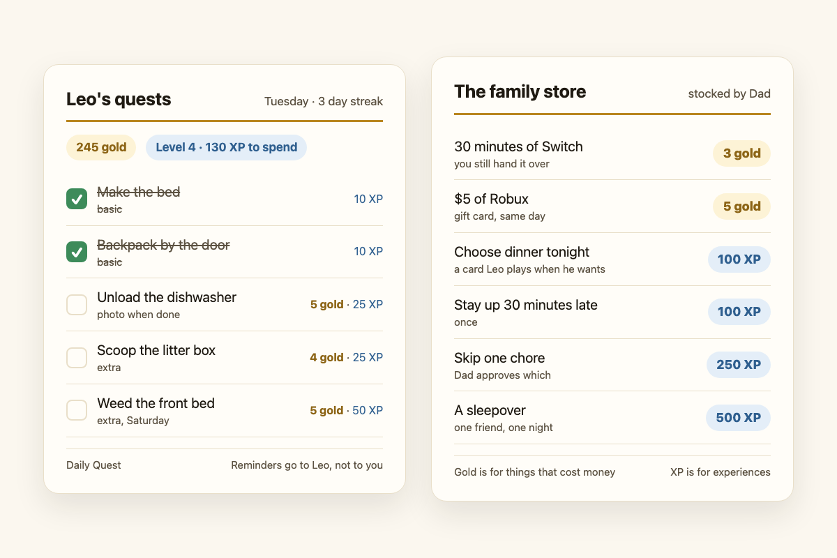 A kid's quest list next to the family store: unload the dishwasher pays 5 gold, 30 minutes of Switch costs 3
