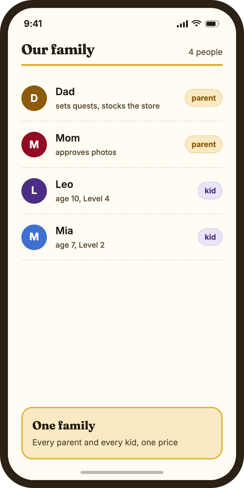 One family on one plan: two parents and two kids